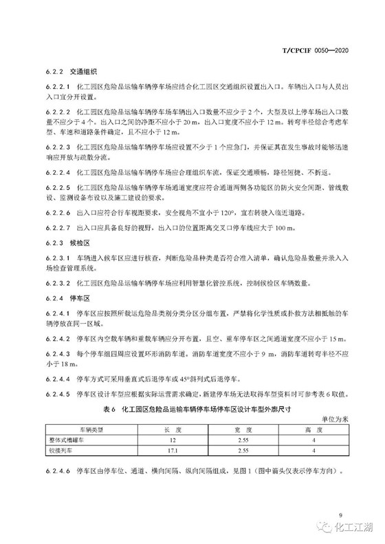 化工园区建设标准12