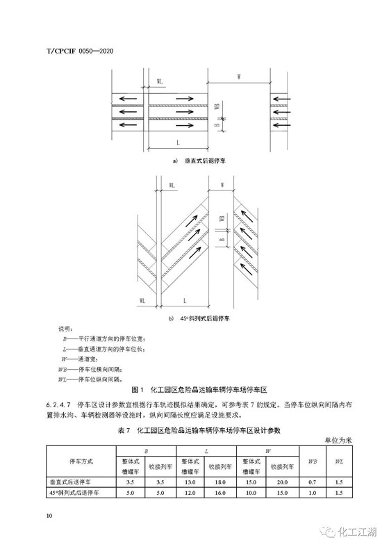 化工园区建设标准13