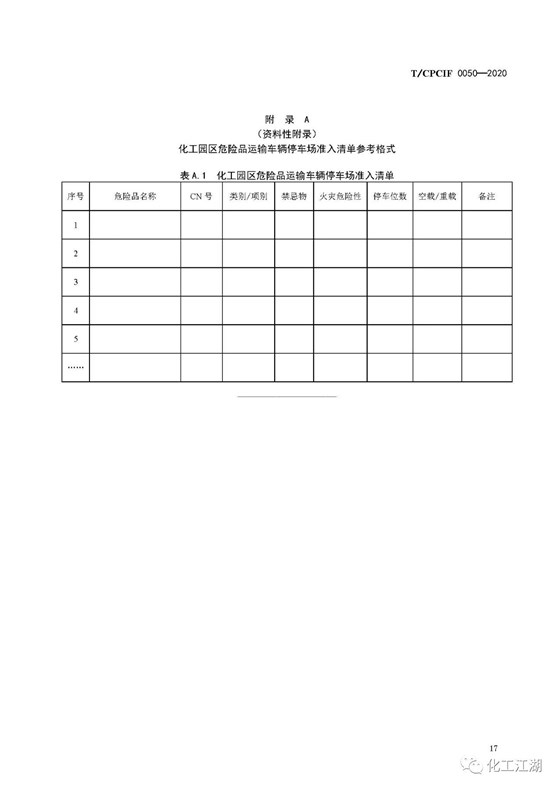 化工园区建设标准20