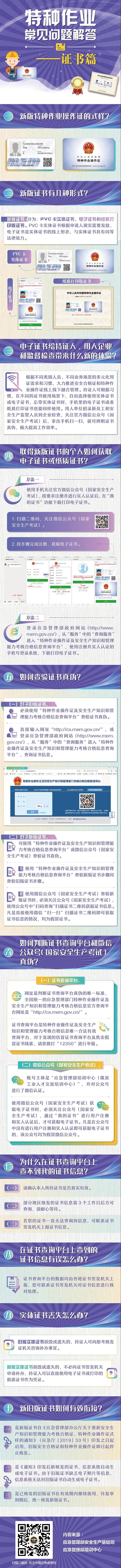 证书篇1