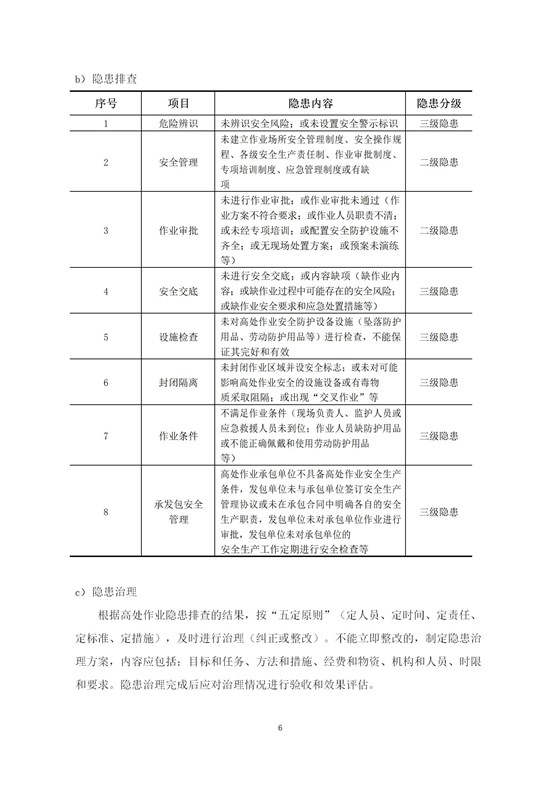 高处作业安全指南（简版)_08