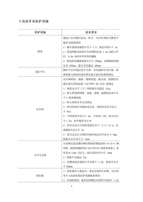 高处作业安全指南（简版)_11