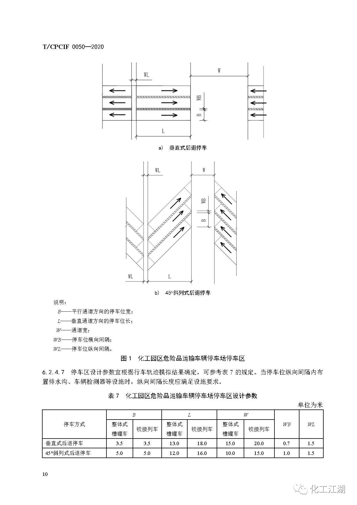 化工园区建设标准13