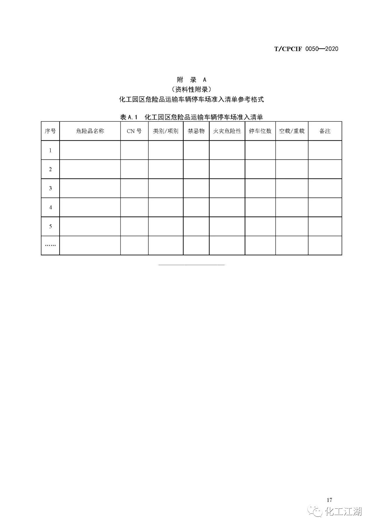 化工园区建设标准20