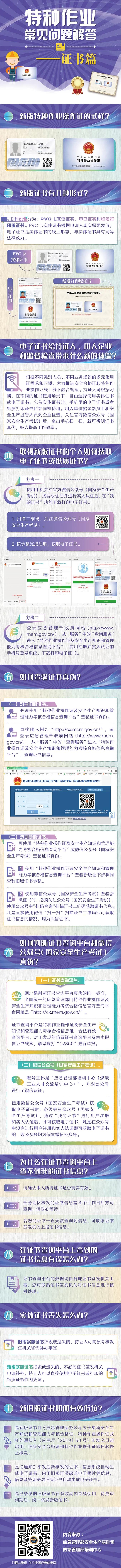 证书篇1